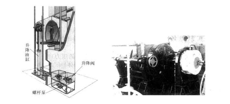 液壓裝(zhuāng)置